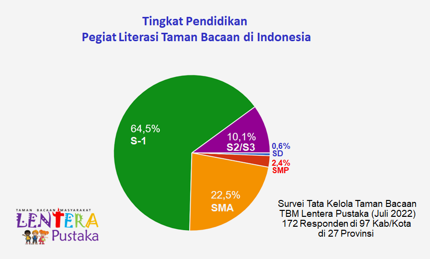 img-content